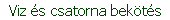 Viz s csatorna bekts