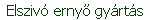 Elsziv erny gyrts